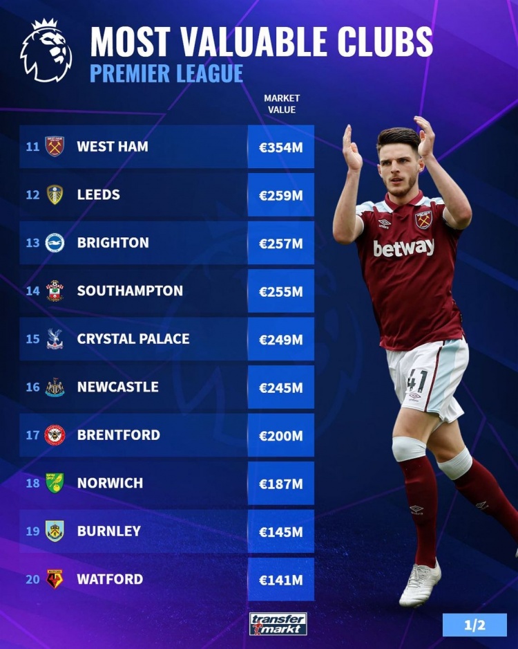 能否完美收官？英格兰队此前7次对阵阿尔巴尼亚保持全胜