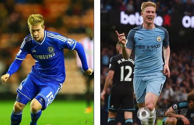 足球世界杯亚洲区预选赛最新积分榜